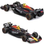ماکت دایکست فرمول یک - Red Bull Racing RB20